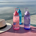 Tritan Water Bottle With Spout Lid U2