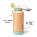 Sport Soft Touch Water Bottle With Spout Lid K7