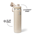 Takeya Sport Water Bottle P2