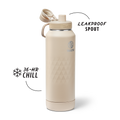 Takeya Sport Water Bottle P2