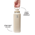 Takeya Sport Water Bottle P2