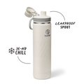 Takeya Sport Water Bottle P2