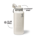 Takeya Sport Water Bottle P2
