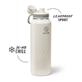 Takeya Sport Water Bottle P2