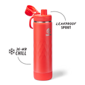 Takeya Sport Water Bottle P2
