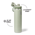 Takeya Sport Water Bottle P2