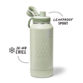 Takeya Sport Water Bottle P2
