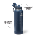 Takeya Sport Water Bottle P2
