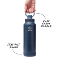 Takeya Sport Water Bottle P2