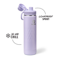 Takeya Sport Water Bottle P2