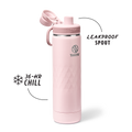 Takeya Sport Water Bottle P2