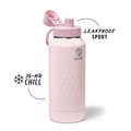 Takeya Sport Water Bottle P2