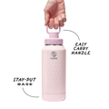 Takeya Sport Water Bottle P2