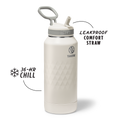 Takeya Sport Water Bottle P2