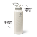Takeya Sport Water Bottle P2
