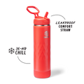Takeya Sport Water Bottle P2
