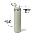 Takeya Sport Water Bottle P2