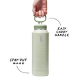 Takeya Sport Water Bottle P2