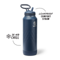 Takeya Sport Water Bottle P2