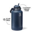 Takeya Sport Water Bottle P2