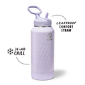 Takeya Sport Water Bottle P2