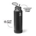 Takeya Sport Water Bottle P2