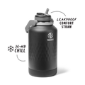 Takeya Sport Water Bottle P2