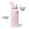 Takeya Sport Water Bottle P2